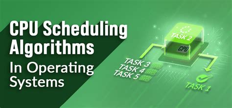 cpu scheduling algorithms in os mcq