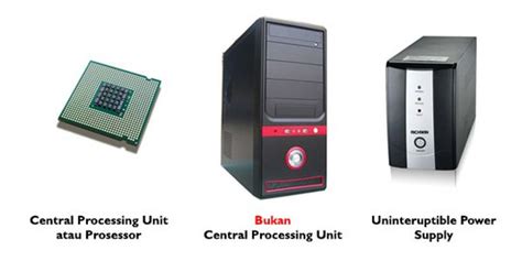 CPU Materi Teknik Komputer Jaringan