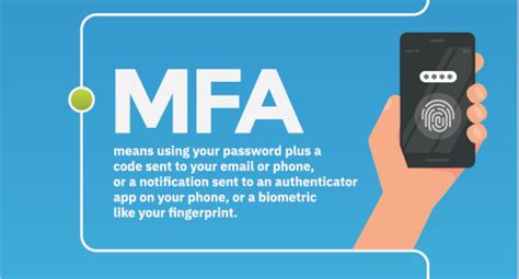 cra multi factor authentication not working