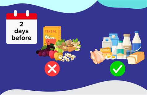 Crackers 2 Days Before Colonoscopy