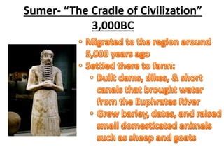 Cradle Of Civilization Sumer