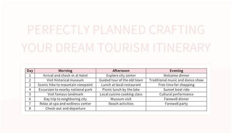 crafting itinerary