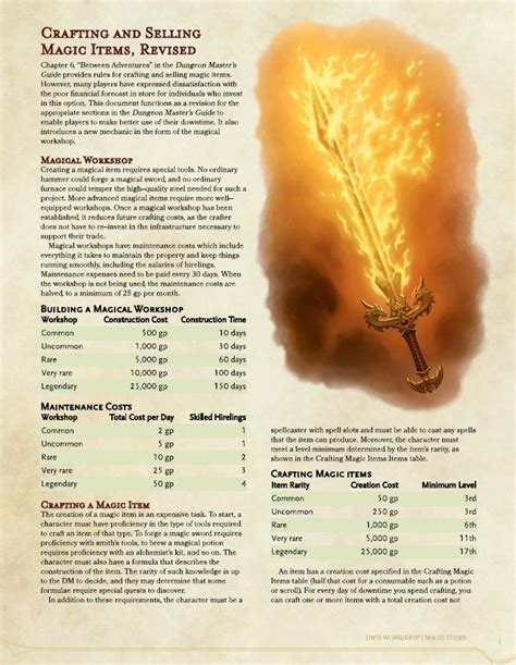 Crafting Magic Items 5E