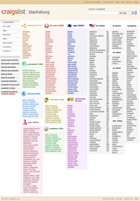 craigslist blacksburg va