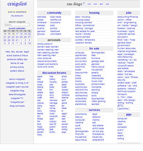 craigslist san diego ca pets