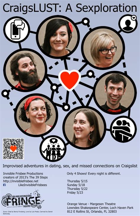 craigslust austin