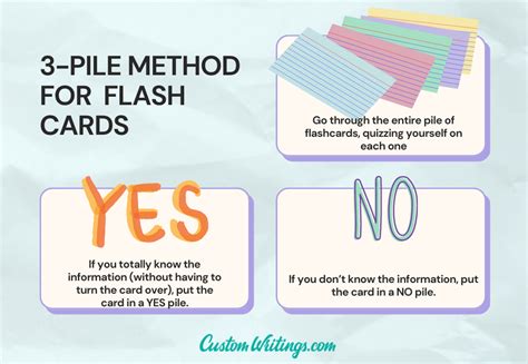 Cram Flashcards Tutorial