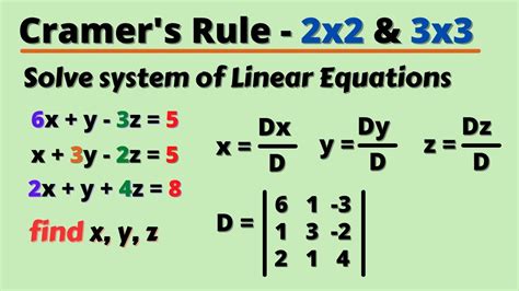 Cramer's Rule Linear Algebra