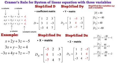 Cramer's Rule With 3 Variables