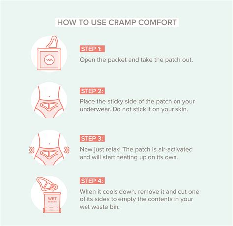 Cramp Comfort Pad Side Effects