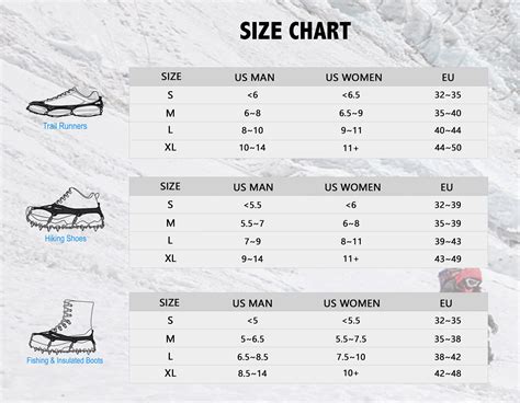 Crampon Sizing