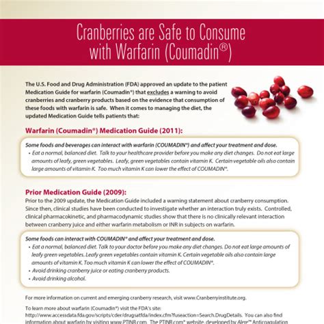 Cranberry Tablets And Warfarin Interaction