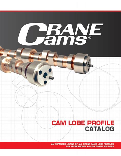 Crane 300 Cam Specs