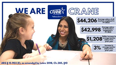 Crane Elementary School Crane Mo