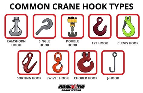Crane Hook Name