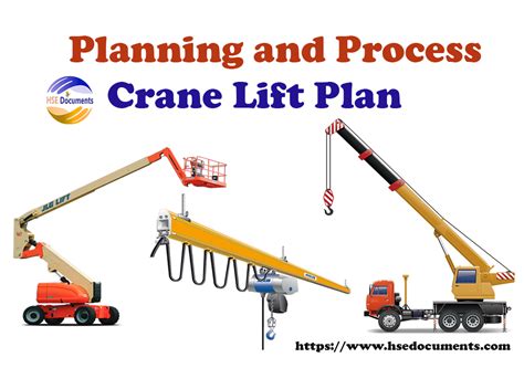Crane Lift Task Analysis