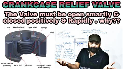 Crankcase Relief Valve Working