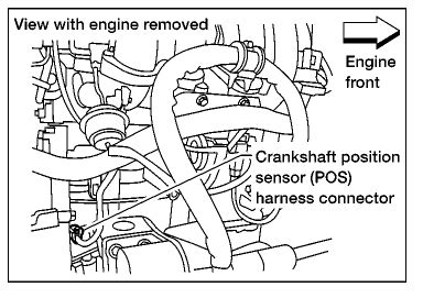 Crankshaft Fluctuation Sensor