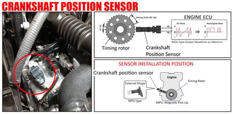 Crankshaft Timing Gear Sensor
