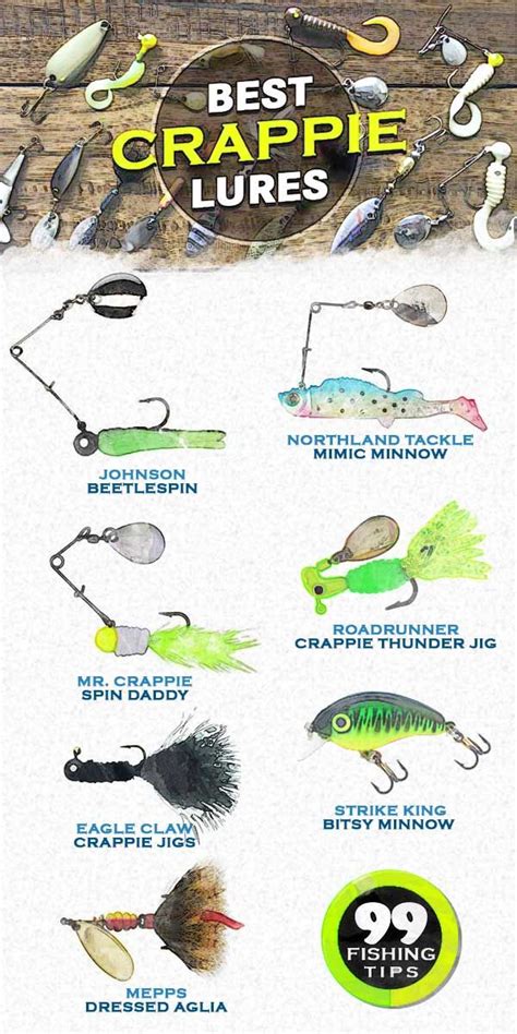 Crappie Fishing Lures Techniques