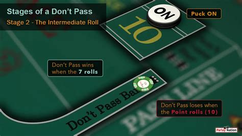 Craps Don't Pass Rules