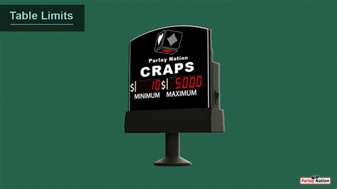 Craps Minimum Table Limits