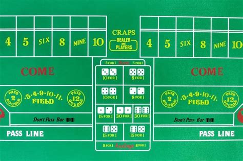 Craps Table Betting
