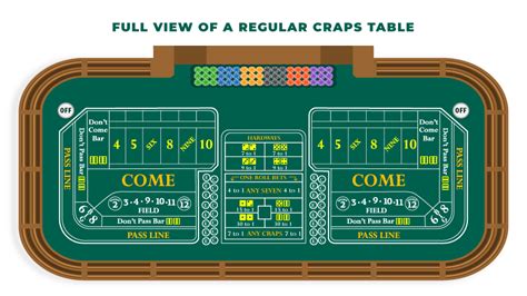Craps Table Side Bets