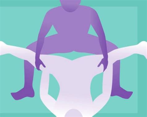 Unleash Your Wild Side: The Kamasutra