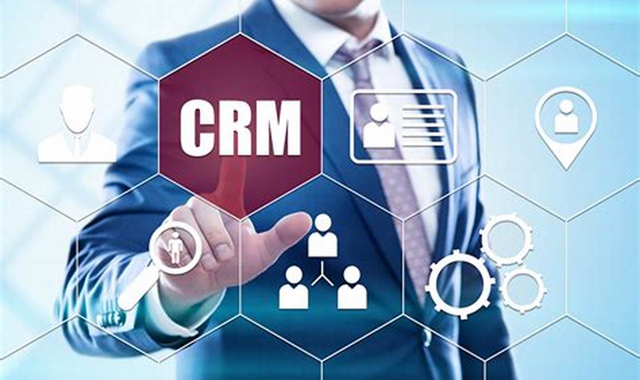 Managing Customer Interactions with CRE CRM