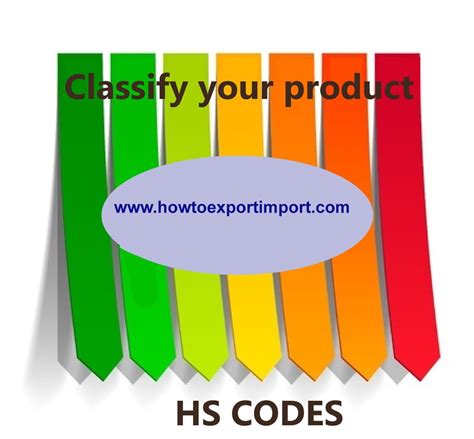 Cream Cheese Hs Tariff Code