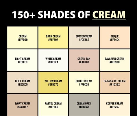 Cream Color Code