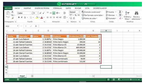 Cómo crear una base de datos en Excel para tu empresa (con ejemplo)