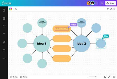Crea tu propio Mapa Mental Gratis Lucidchart