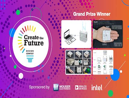 Mouser sponsors Create the Future Design Contest 2020 TimesTech