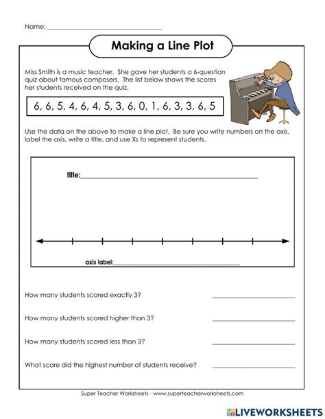 create a line plot worksheet