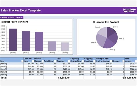 Create A Sales Tracker In Excel
