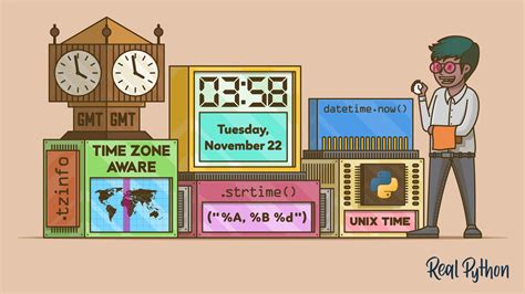Create A Time In Python