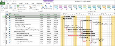 create an aro schedule in ms project