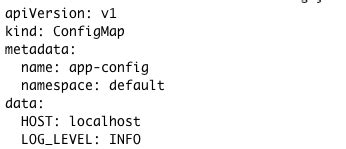 Create Configmap From File In Yaml