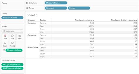 Create Count In Tableau