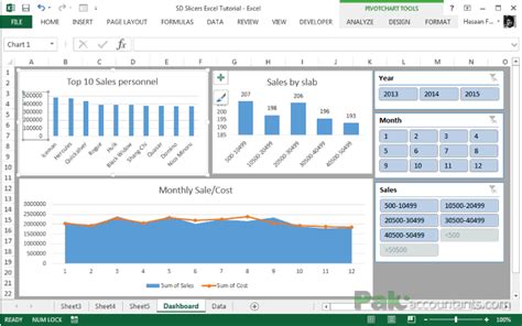 Create Dashboard In Excel With Slicers