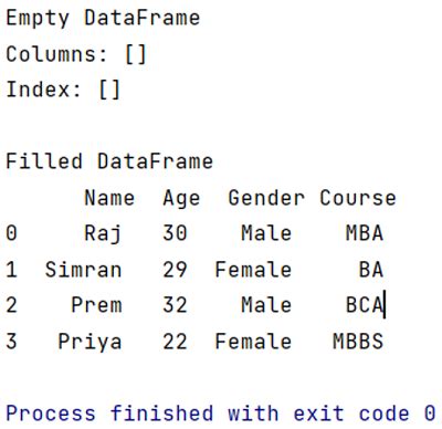 create empty dataframe python pandas