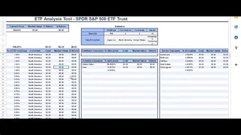 create etf portfolio