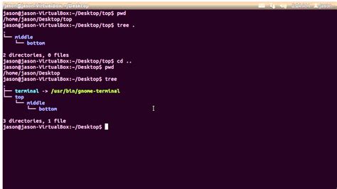 Create File And Folder In Linux
