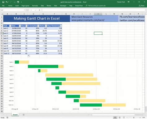 create gantt chart in excel based on dates