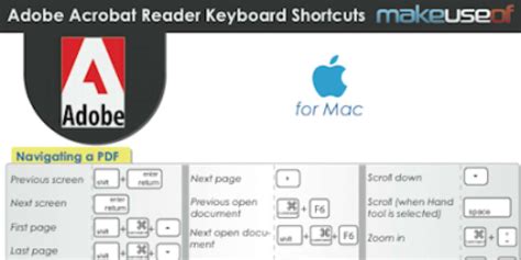 Create Keyboard Shortcut Adobe Acrobat