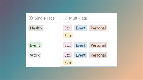 create labels in notion
