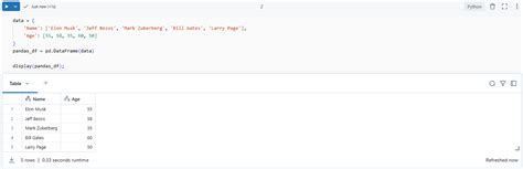 create pandas dataframe from databricks table