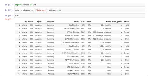 create pandas dataframe with index